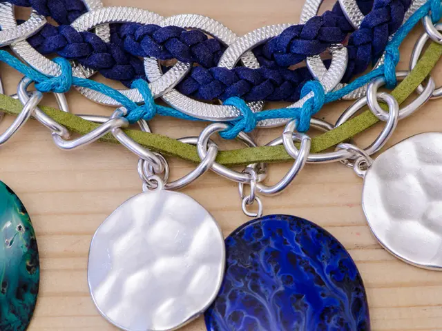 Assessing Power: Evaluation of Knots by Humans