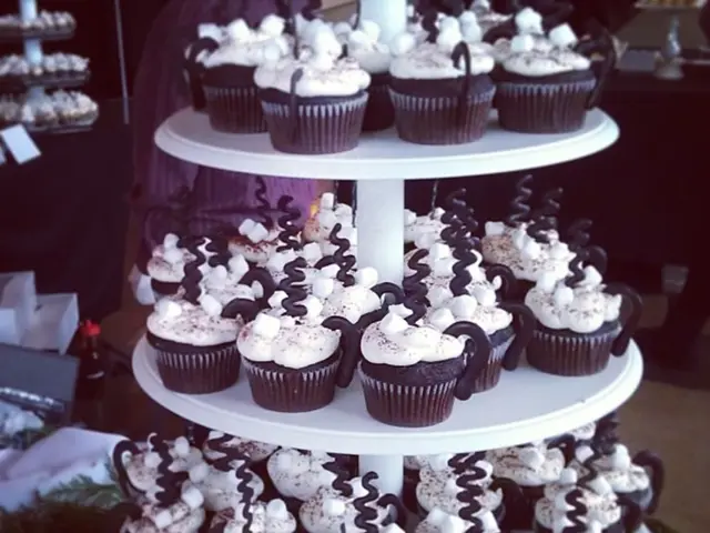 Ancient Mummy Fragrance Revealed: Scent Analysis of 3000-Year-Old Remains