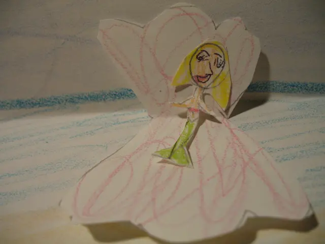 Exploring the Science of Imagination: Tapping into Innovative Abilities | Guided by Dr. Rao, at His...