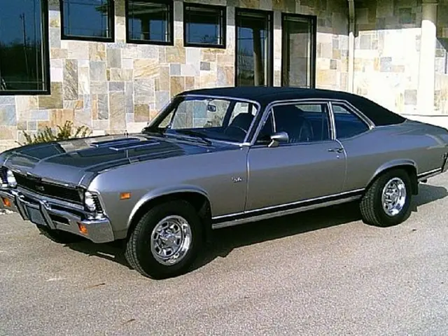 Reinforcing Mental Health through Auto Maintenance: The Connection between Car Detailing and...