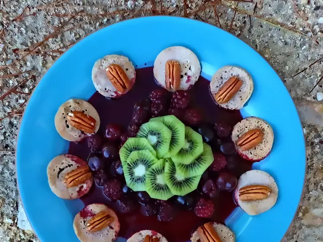 Managing Holiday Indulgence Through Chrononutrition Approaches?