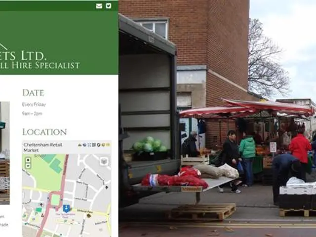 Due to elevated temperatures, this week's markets will close prematurely.